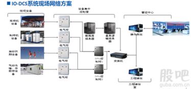 远光共创燃料智能化管理新技术全景展示 驱动能源行业数字化转型的智能引擎